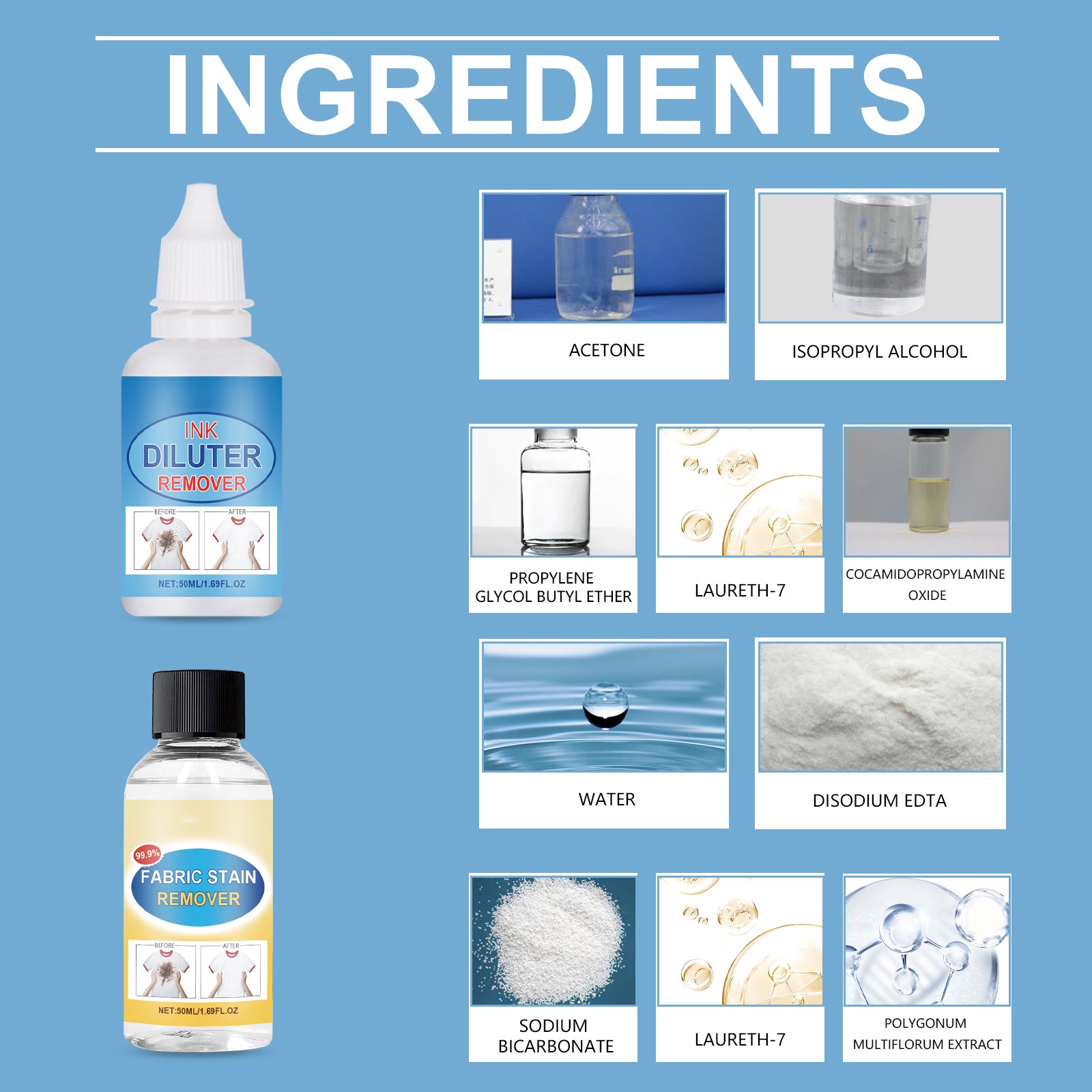 All-In-One Fabric Stain Remover
