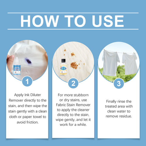 All-In-One Fabric Stain Remover